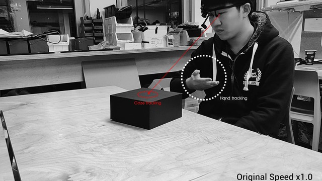 Combining eye-tracking, hand tracking and image recognition